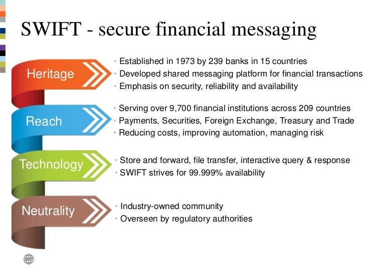 Swift trading system