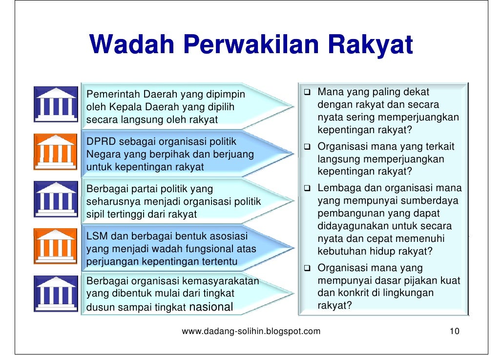 peran manajer dalam meningkatkan kinerja Peranan yang dimainkan oleh manajer yang termasuk dalam kelompok ini adalah peran sebagai ini bertujuan untuk meningkatkan sepak terjang. peran manajer dalam meningkatkan kinerja Peranan yang dimainkan oleh manajer yang termasuk dalam kelompok ini adalah peran sebagai ini bertujuan untuk meningkatkan sepak terjang.