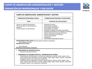 CAMPO DE OBSERVACIÓN ADMINISTRACIÓN Y GESTIÓN  FORMACIÓN DE PROFESIONALES Y SUS DATOS INCUAL 