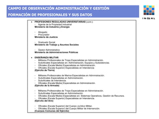 CAMPO DE OBSERVACIÓN ADMINISTRACIÓN Y GESTIÓN  FORMACIÓN DE PROFESIONALES Y SUS DATOS INCUAL 