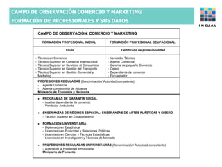 CAMPO DE OBSERVACIÓN COMERCIO Y MARKETING  FORMACIÓN DE PROFESIONALES Y SUS DATOS INCUAL 
