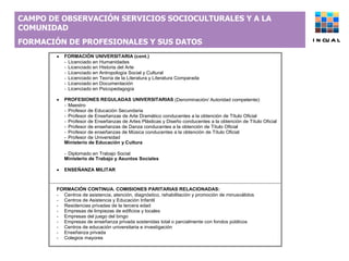 CAMPO DE OBSERVACIÓN SERVICIOS SOCIOCULTURALES Y A LA COMUNIDAD  FORMACIÓN DE PROFESIONALES Y SUS DATOS INCUAL 