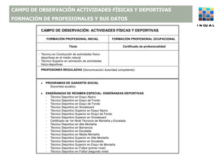 CAMPO DE OBSERVACIÓN ACTIVIDADES FÍSICAS Y DEPORTIVAS FORMACIÓN DE PROFESIONALES Y SUS DATOS INCUAL 