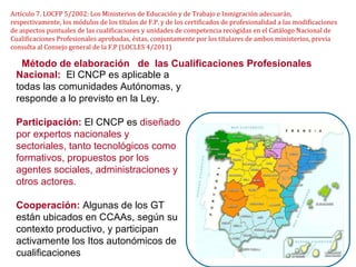 Nacional:  El CNCP es aplicable a todas las comunidades  Autónomas, y responde a lo previsto en la Ley . Participación:  El CNCP es  diseñado por expertos nacionales y sectoriales, tanto tecnológicos como formativos, propuestos por los agentes sociales, administraciones y otros actores.  Cooperación:  Algunas de los GT están ubicados en CCAAs, según su contexto productivo, y participan activamente los Itos   autonómicos de cualificaciones Método de elaboración  de  las Cualificaciones Profesionales   Artículo 7. LOCFP 5/2002: Los Ministerios de Educación y de Trabajo e Inmigración adecuarán, respectivamente, los módulos de los títulos de F.P. y de los certificados de profesionalidad a las modificaciones de aspectos puntuales de las cualificaciones y unidades de competencia recogidas en el Catálogo Nacional de Cualificaciones Profesionales aprobadas, éstas, conjuntamente por los titulares de ambos ministerios, previa consulta al Consejo general de la F.P (LOCLES 4/2011) 