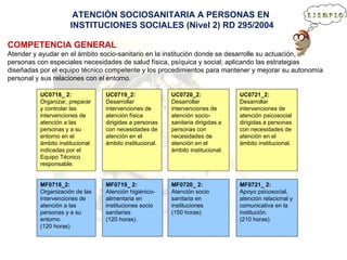 COMPETENCIA GENERAL Atender y ayudar en el ámbito socio-sanitario en la institución donde se desarrolle su actuación, a personas con especiales necesidades de salud física, psíquica y social, aplicando las estrategias diseñadas por el equipo técnico competente y los procedimientos para mantener y mejorar su autonomía personal y sus relaciones con el entorno.  MF0718_2:  Organización de las intervenciones de atención a las personas y a su entorno  (120 horas) MF0719_ 2:  Atención higiénico-alimentaria en instituciones socio sanitarias  (120 horas).  MF0720_ 2: Atención socio sanitaria en instituciones  (150 horas) UC0718_ 2:  Organizar, preparar y controlar las intervenciones de atención a las personas y a su entorno en el ámbito institucional indicadas por el Equipo Técnico responsable. UC0719_2:  Desarrollar intervenciones de atención física dirigidas a personas con necesidades de atención en el ámbito institucional. UC0720_2:  Desarrollar intervenciones de atención socio-sanitaria dirigidas a personas con necesidades de atención en el ámbito institucional. UC0721_2:  Desarrollar intervenciones de atención psicosocial dirigidas a personas con necesidades de atención en el ámbito institucional. MF0721_ 2:   Apoyo psicosocial, atención relacional y comunicativa en la institución.  (210 horas). ATENCIÓN SOCIOSANITARIA A PERSONAS EN INSTITUCIONES SOCIALES (Nivel 2) RD 295/2004 