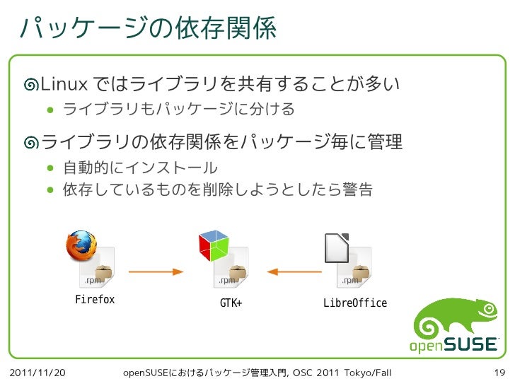 初心者にもわかる Rpmとyumの違いと使い分け一通り