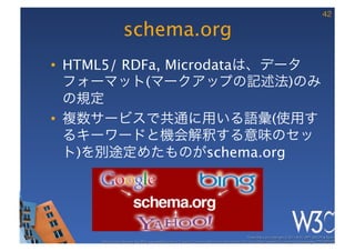 schema.org
•  HTML5/ RDFa, Microdata
             (                    )
       
•                            (

   )                 schema.org
 