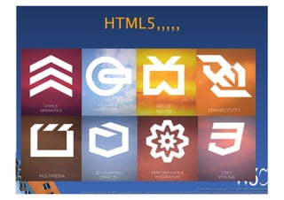 HTML5,,,,,
 