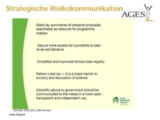 Strategische Risikokommunikation




  DIA Genf, 29.03.2011, Collis Terrence
www.basg.at
 