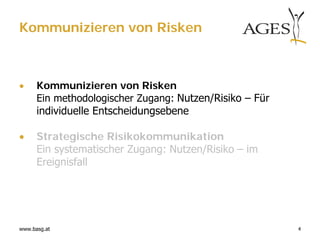 Kommunizieren von Risken



     Kommunizieren von Risken
      Ein methodologischer Zugang: Nutzen/Risiko – Für
      individuelle Entscheidungsebene

     Strategische Risikokommunikation
      Ein systematischer Zugang: Nutzen/Risiko – im
      Ereignisfall




www.basg.at                                              4
 