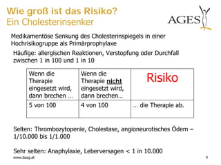 Wie groß ist das Risiko?
Ein Cholesterinsenker
Medikamentöse Senkung des Cholesterinspiegels in einer
Hochrisikogruppe als Primärprophylaxe
 Häufige: allergischen Reaktionen, Verstopfung oder Durchfall
 zwischen 1 in 100 und 1 in 10

         Wenn die
         Therapie
                            Wenn die
                            Therapie nicht         Risiko
         eingesetzt wird,   eingesetzt wird,
         dann brechen …     dann brechen…
         5 von 100          4 von 100          … die Therapie ab.


 Selten: Thrombozytopenie, Cholestase, angioneurotisches Ödem –
 1/10.000 bis 1/1.000

 Sehr selten: Anaphylaxie, Leberversagen < 1 in 10.000
 www.basg.at                                                        9
 
