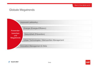 Globale Megatrends



         Automobil (eMobility)


             Energie (Energie-Effizienz)
Anwender-
 branchen    Gesundheit (Prävention)
    und
Megatrends
             Urban Technologies / Metropolitan Management


         Innovation-Management & Skils




                                           Seite
 