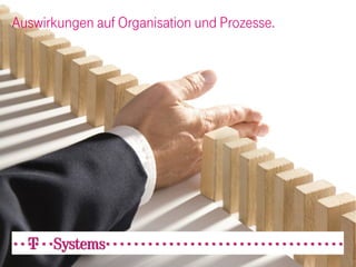 Auswirkungen auf Organisation und Prozesse.
 