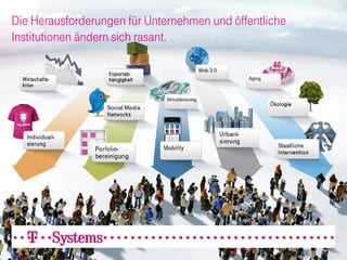 Die Herausforderungen für Unternehmen und öffentliche
Institutionen ändern sich rasant.
 