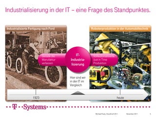 Industrialisierung in der IT – eine Frage des Standpunktes.

Industrialisierte Fertigung nach Ford                   Roboterproduktion in der Automobiltechnik




                           Gerade die        IT-         Vollautomatisierte
                           Manufaktur   Industria-       Just in Time
                           verlassen     lisierung       Produktion



                                        Hier sind wir
                                        in der IT im
                                        Vergleich


                    1923                                                              heute



                                                           Michael Pauly, CloudConf 2011      November 2011   5
 