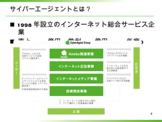 サイバーエージェントとは？ 1998 年設立のインターネット総合サービス企業 売上 1195 億円、営利 143 億円 (2011 年度 ) 