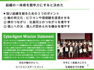 組織の一体感を競争力にすると決めた ■ 強い組織を創るための３つのポイント ① 軸の明文化：ビジョンや価値観を浸透させる ② 横のつながり：社員同士のつながりを増やす ③ 個人への光：個人が認められる機会を増やす 会社の軸のひとつ、 ミッションステートメント 半年に１度盛大に行う 社員総会での表彰 
