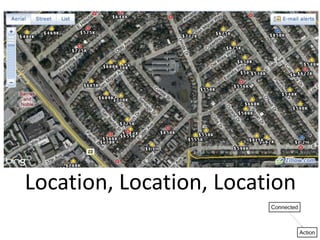 Location, Location, Location
 