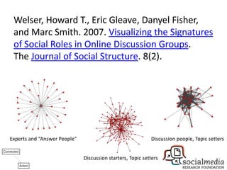 Welser, Howard T., Eric Gleave, Danyel Fisher,
 and Marc Smith. 2007. Visualizing the Signatures
 of Social Roles in Online Discussion Groups.
 The Journal of Social Structure. 8(2).




Experts and “Answer People”                                 Discussion people, Topic setters


                              Discussion starters, Topic setters
 