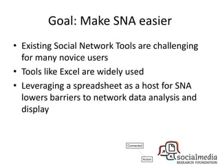 Goal: Make SNA easier
• Existing Social Network Tools are challenging
  for many novice users
• Tools like Excel are widely used
• Leveraging a spreadsheet as a host for SNA
  lowers barriers to network data analysis and
  display
 