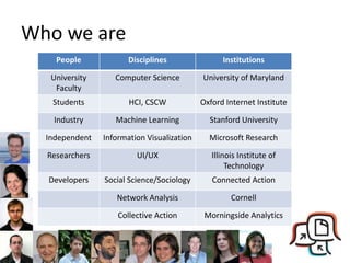 Who we are
    People             Disciplines                Institutions

   University      Computer Science         University of Maryland
    Faculty
   Students            HCI, CSCW            Oxford Internet Institute

   Industry        Machine Learning           Stanford University

  Independent   Information Visualization     Microsoft Research

  Researchers            UI/UX                 Illinois Institute of
                                                    Technology
  Developers    Social Science/Sociology       Connected Action

                   Network Analysis                  Cornell

                    Collective Action        Morningside Analytics
 