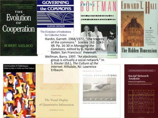 Hardin, Garrett. 1968/1977. “The tragedy
   of the commons.” Science 162: 1243-
   48. Pp. 16-30 in Managing the
   Commons, edited by G. Hardin and J.
   Baden. San Francisco: Freeman.
Wellman, Barry. 1997. “An electronic
   group is virtually a social network.” In
   S. Kiesler (Ed.), The Culture of the
   Internet. Hillsdale, NJ: Lawrence
   Erlbaum.




                                              5
 