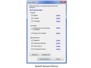 NodeXL Network Metrics
 