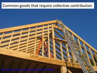 Common goods that require collective contribution




http://flickr.com/photos/jose1jose2jose3/241450368/
 