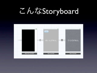 Storyboard
 