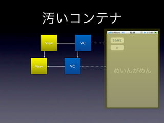 View        VC




View          VC
 