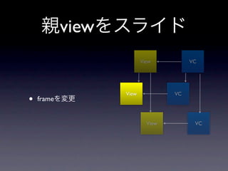 view
                          View          VC




                   View            VC
•   frame


                            View         VC
 