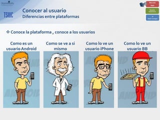 Conocer al usuario
        Diferencias entre plataformas


 Conoce la plataforma , conoce a los usuarios

  Como es un        Como se ve a si     Como lo ve un    Como lo ve un
usuario Android        mismo            usuario iPhone    usuario BB
 