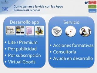 Como ganarse la vida con las Apps
      Desarrollos & Servicios




•   Lite / Premium
                                • Acciones formativas
•   Por publicidad
                                • Consultoría
•   Por subscripción
                                • Ayuda en desarrollo
•   Virtual Goods.
 