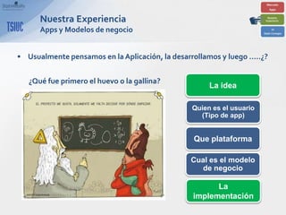 Nuestra Experiencia
            Apps y Modelos de negocio


• Usualmente pensamos en la Aplicación, la desarrollamos y luego …..¿?


   ¿Qué fue primero el huevo o la gallina?
                                                     La idea

                                                Quien es el usuario
                                                  (Tipo de app)


                                                 Que plataforma

                                                Cual es el modelo
                                                   de negocio

                                                       La
  ISIDORO EGEA RANGE
                                                 implementación
 