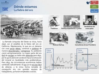 Dónde estamos
               La fiebre del oro




                                                                                                                Vendedores de
                                                              Freelance     Startup Experiencia 2-3 años         crece-pelos




 La llamada conquista del Oeste se inicia, hacia
1848, con el estallido de la fiebre del oro en                    Nuevas Startup               Consultoras (Cross Providers)
California. Rápidamente, lo que era un desierto
con unas pocas aldeas, comenzó a poblarse de
manera desordenada y vertiginosa. Su población         Fiebre                                     Fiebre
                                                       del Oro                                    Internet
creció vertiginosamente. La mayor parte del oro
fácil de recoger ya había sido obtenida para 1850,
por lo que la atención se desvió hacia la extracción
del mineral en localidades más problemáticas.
Para 1855, las circunstancias económicas habían
cambiado radicalmente. El oro ya no era tan fácil
de obtener, y la única forma rentable de
conseguirlo era con grandes equipos de
                                                        40 años                                       10 años
trabajadores, ya fueran empleados o socios.
 