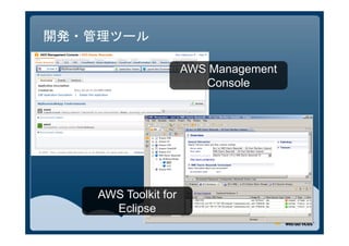 開発・管理ツール

                      AWS Management
                         Console




    AWS Toolkit for
      Eclipse
 
