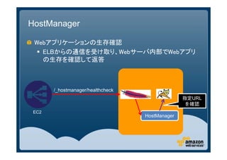 HostManager

 Webアプリケーションの生存確認
   ELBからの通信を受け取り、Webサーバ内部でWebアプリ
    の生存を確認して返答



       /_hostmanager/healthcheck
                                                 指定URL
                                                  を確認
 EC2
                                   HostManager
 