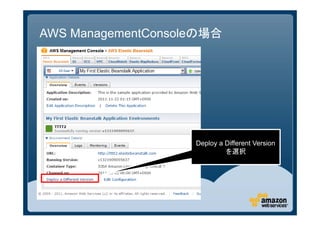 AWS ManagementConsoleの場合




                    Deploy a Different Version
                             を選択
 