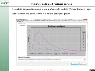 Risultati della calibrazione: portate

Il risultato della calibrazione e' un grafico delle portate [l/s] nel tempo in ogni

tubo. Si nota che dopo il tubo N.6 non vi sono piu' grafici.
 