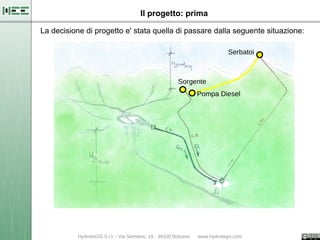 Il progetto: prima

La decisione di progetto e' stata quella di passare dalla seguente situazione:
 