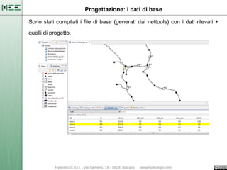 Progettazione: i dati di base

Sono stati compilati i file di base (generati dai nettools) con i dati rilevati +

quelli di progetto.
 