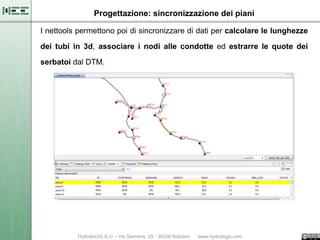 Progettazione: sincronizzazione dei piani

I nettools permettono poi di sincronizzare di dati per calcolare le lunghezze

dei tubi in 3d, associare i nodi alle condotte ed estrarre le quote dei

serbatoi dal DTM.
 