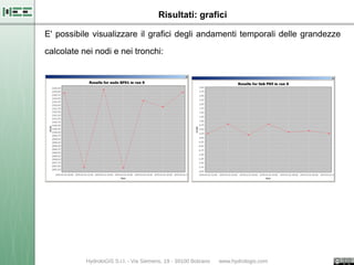 Risultati: grafici

E' possibile visualizzare il grafici degli andamenti temporali delle grandezze

calcolate nei nodi e nei tronchi:
 