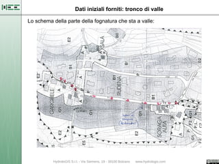 Dati iniziali forniti: tronco di valle

Lo schema della parte della fognatura che sta a valle:
 