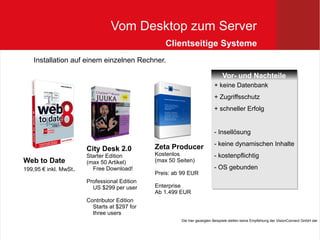 Vom Desktop zum Server
                                                  Clientseitige Systeme
   Installation auf einem einzelnen Rechner.

                                                                                Vor- und Nachteile
                                                                                Vor- und Nachteile
                                                                           + keine Datenbank
                                                                           + keine Datenbank
                                                                           + Zugriffsschutz
                                                                           + Zugriffsschutz
                                                                           + schneller Erfolg
                                                                           + schneller Erfolg


                                                                           -- Insellösung
                                                                               Insellösung
                                                                           -- keine dynamischen Inhalte
                                                                              keine dynamischen Inhalte
                       City Desk 2.0          Zeta Producer
                       Starter Edition        Kostenlos                    -- kostenpflichtig
                                                                              kostenpflichtig
Web to Date            (max 50 Artikel)       (max 50 Seiten)
199,95 € inkl. MwSt.     Free Download!                                    -- OS gebunden
                                                                              OS gebunden
                                              Preis: ab 99 EUR
                       Professional Edition
                         US $299 per user     Enterprise
                                              Ab 1.499 EUR
                       Contributor Edition
                         Starts at $297 for
                         three users
                                                        Die hier gezeigten Beispiele stellen keine Empfehlung der VisionConnect GmbH dar
 