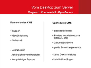 Vom Desktop zum Server
                  Vergleich: Kommerziell - OpenSource



Kommerzielles CMS                   Opensource CMS


+ Support                           + Lizenzskostenfrei

+ Gewährleistung                    + Breitere Installationsbasis
                                      (MYSQL, etc)
+ Sicherheit
                                    + Zukunftssicherheit

                                    + große Entwicklergemeinde
- Lizenzkosten

- Abhängigkeit vom Hersteller       - keine Gewährleistung

- Kostpflichtiger Support           - kein Hotline-Support
 