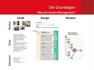 Die Grundlagen
                                                                    Was ist Content Management?

                      Inhalt                                          Design                   Struktur
Medien



                                                              Kopfleiste


                                                              Menu


                                                        Verteiler
                                                                       Sprungmarken             Interne Struktur
           Einkaufszentrum Musterstadt                                                          Interne Hyperlinks
           Vermietung von Gewerbeobjekten                                             Bild 1
           Die Mustermann GmbH vermietet und
           bewirtschaftet im Auftrag der Verwaltungs
                                                                       Text 1
           GmbH & Co. KG – Zweiter IBV –
           Immobilienfonds für Deutschland
           Gewerbeobjekte im modernisierten
           Einkaufszentrum in Musterstadt –
Texte




           Westhagen.
           Fläche:
           Die insgesamt 37 Gewerbeobjekte haben                                      Bild 2
           eine Gesamtnutzfläche von ca. 6081 m2. Die
           verfügbaren Gewerbeobjekte haben eine
                                                                       Text 2
           Nutzfläche zwischen 20 und 90m2.
           Lage:
           Das Einkaufszentrum liegt im Musterstädter                                 Bild 3
           Stadtteil Westhagen. Der Stadtteil                          Text 3
           Westhagen hat im direkten Einzugsgebiet
           ca. 10.000 Einwohner, die u.a. von diesem
           Einkaufszentrum versorgt werden.
           Nutzungsformen:
           Neben den renommierten



                                                                       Text 4         Bild 4
Adressen




           Mustermann GmbH
           Geschäftsstelle Musterstadt                                                Bild 5
           Muster Str. 14
           12345 Musterstadt
           Tel.: 01234 / 00000
           Fax: 01234 / 00003
           E-Mail: mustermann@musterman.de
 