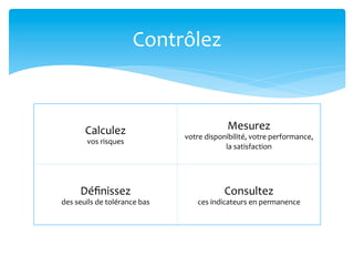 Contrôlez	
  



           Calculez	
                                          Mesurez	
  
                                              votre	
  disponibilité,	
  votre	
  performance,	
  
            vos	
  risques	
  
                                                             la	
  satisfaction	
  




         Déﬁnissez	
                                         Consultez	
  
des	
  seuils	
  de	
  tolérance	
  bas	
          ces	
  indicateurs	
  en	
  permanence	
  
 