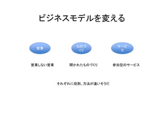 ビジネスモデルを変える


                ものづ           サービ
 営業
                 くり            ス



営業しない営業      開かれたものづくり       参加型のサービス




          それぞれに役割、方法が違いそうだ
 