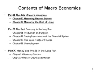 1
Contents of Macro Economics	
•  PartⅧ The data of Macro economics	
–  Chapter23 Measuring Nation's Income	
–  Chapter24 Measuring the Cost of Living	
•  PartⅨ The Real Economy in the long Run	
–  Chapter25 Production and Growth	
–  Chapter26 Saving,Investment,and the Financial System	
–  Chapter27 The Basic Tools of Finance	
–  Chapter28 Unemployment	
•  PartⅩ Money and Prices in the Long Run	
–  Chapter29 Monetary System	
–  Chapter30 Money Growth and Inflation	
 